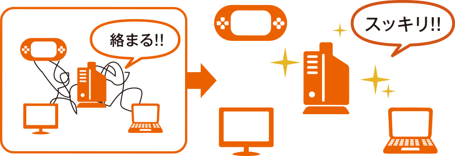 無線LANサービス イメージ図