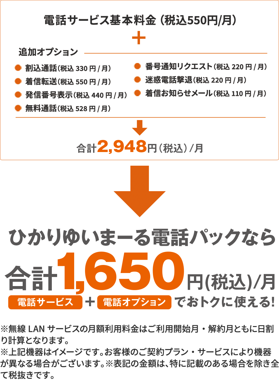 ひかりゆいまーる　電話パック