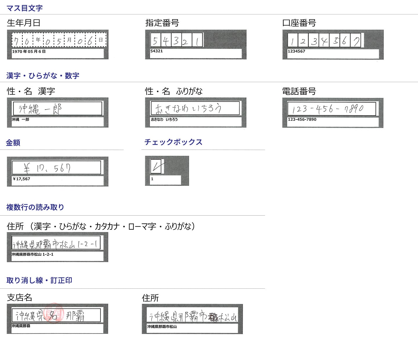 様々な文字パターン対応